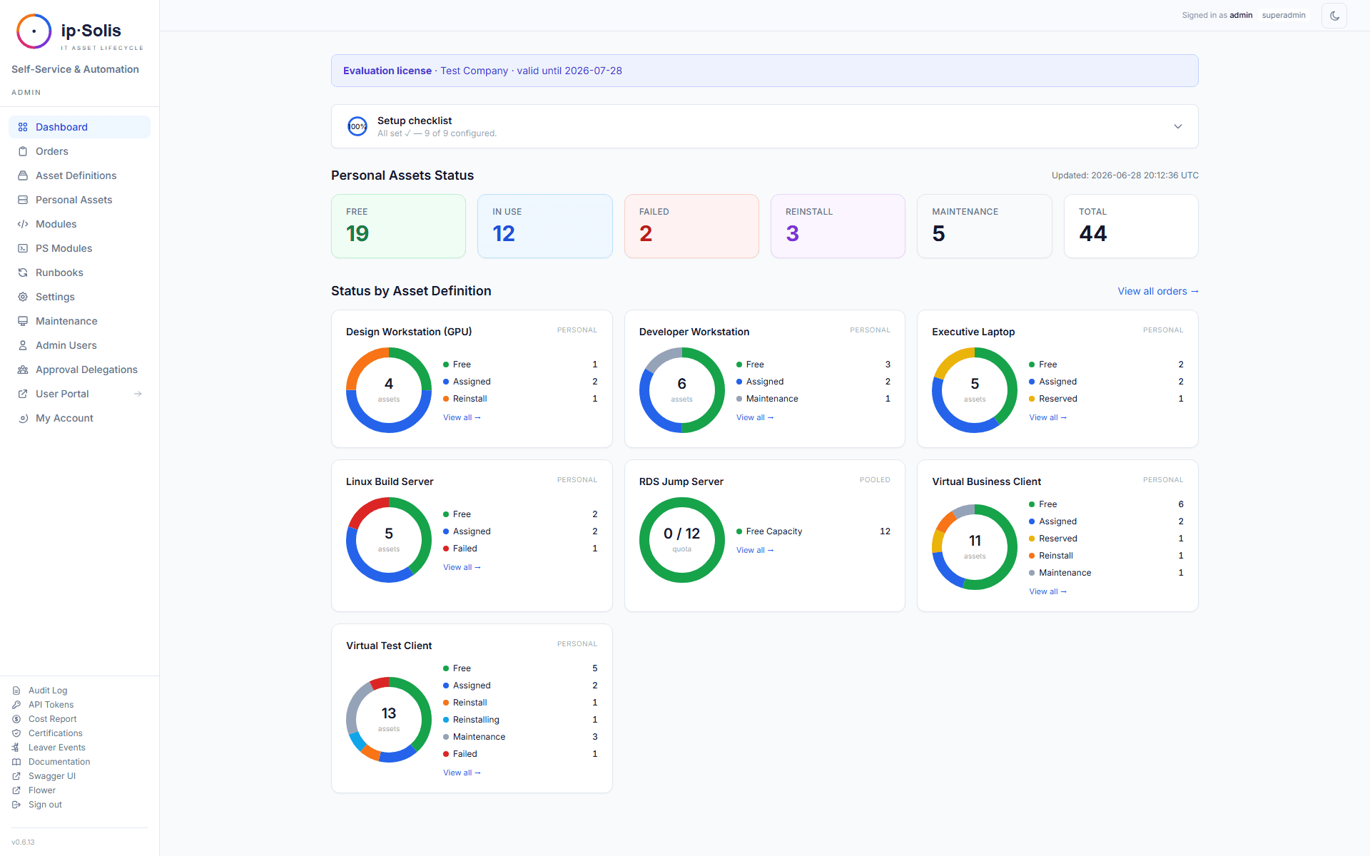 ip·Solis Dashboard